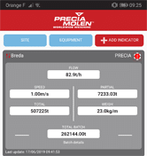 Weigh2Flow PRECIA MOLEN